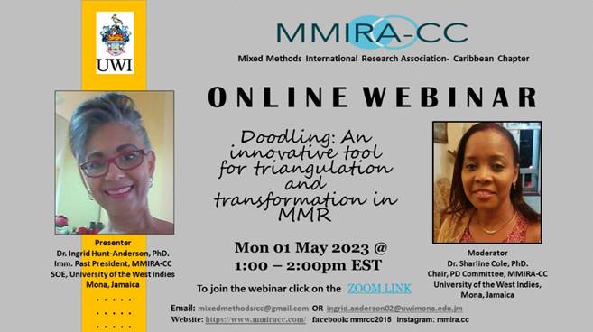 MMIRA-CC Online Webinar - Doodling: An innovative tool for triangulation and transformation in MMR