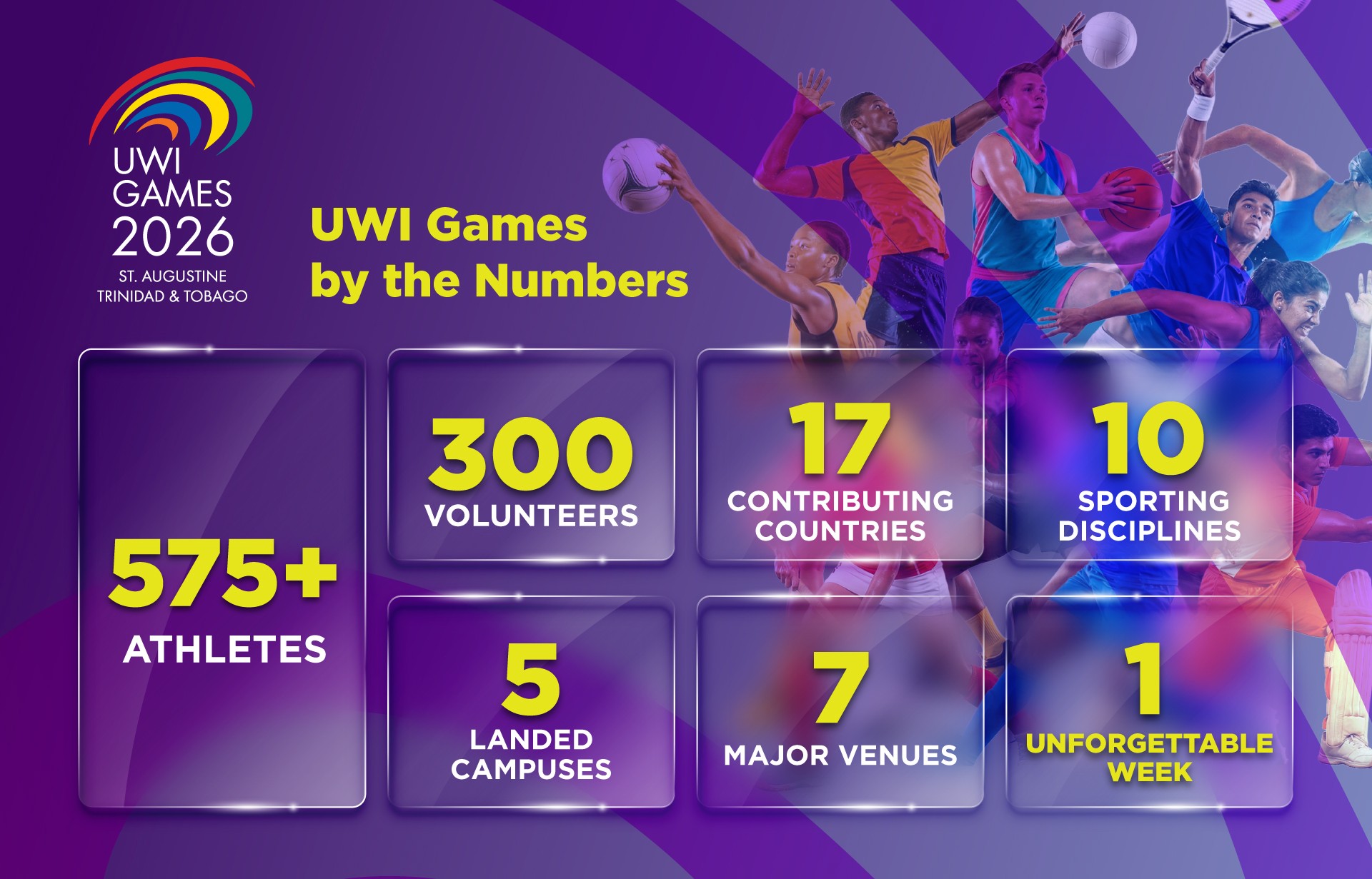 UWI Games 2026 – Regional Media Launch 